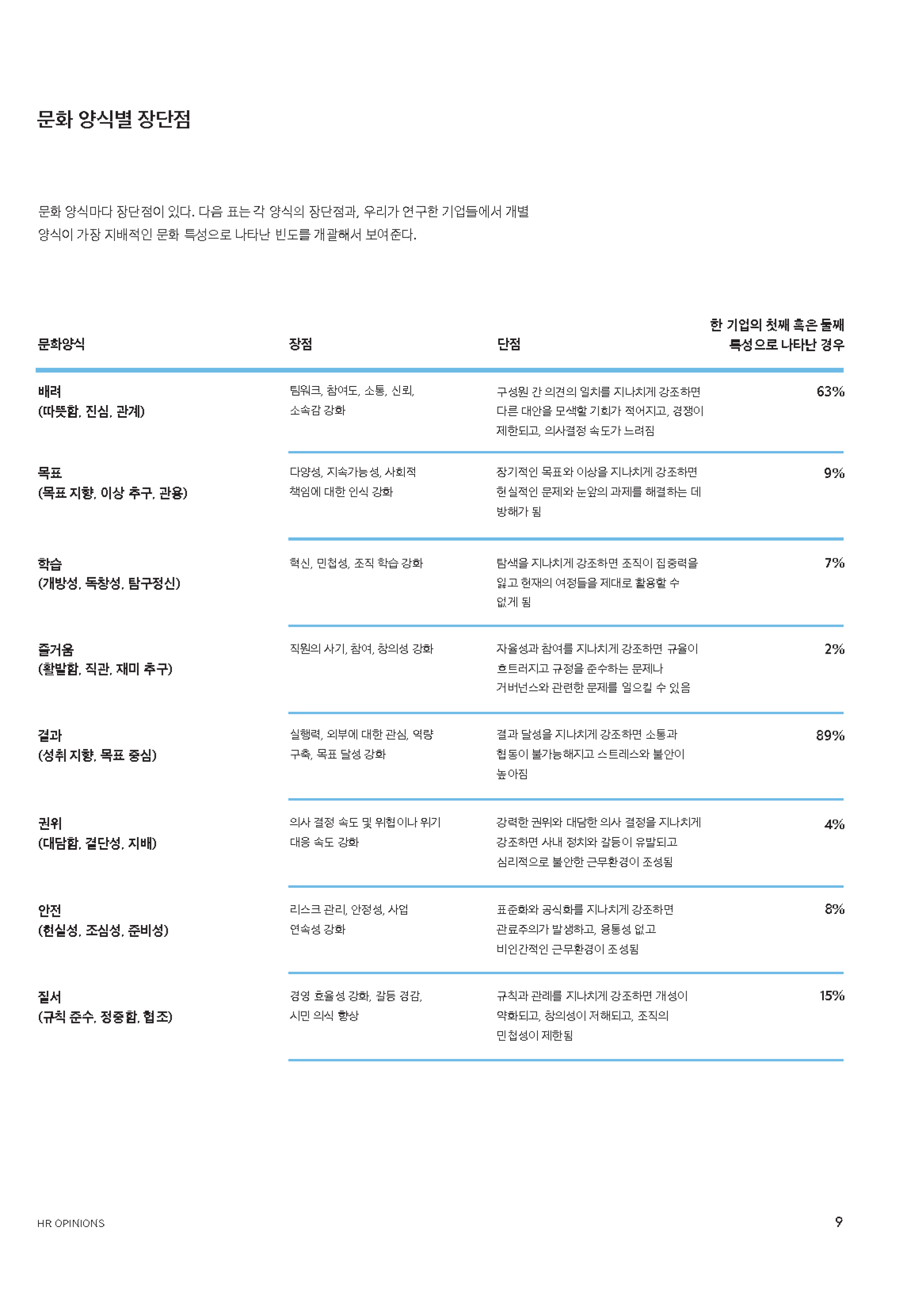 오피니언8_미리보기 04