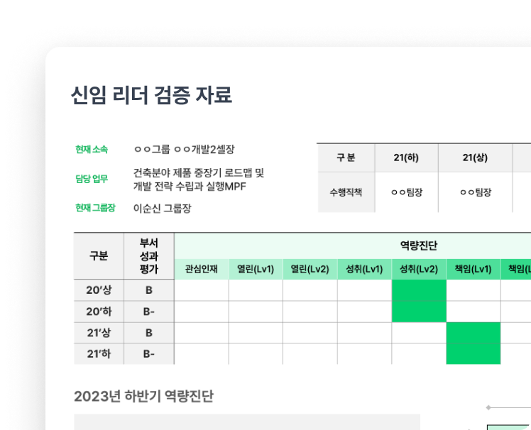 신임 리더<br>검증 자료