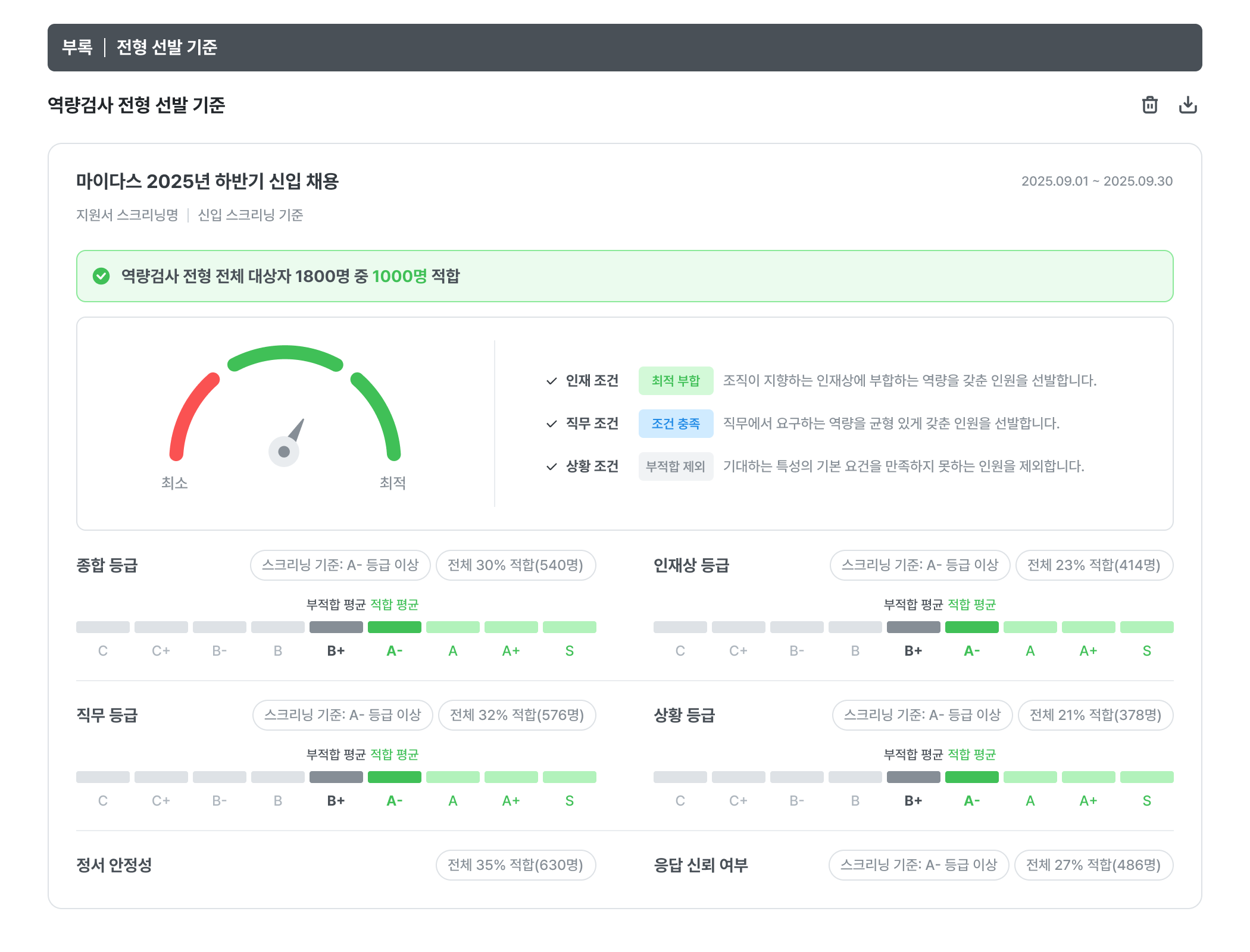 10_채용성과 리포트_선발 정보-1