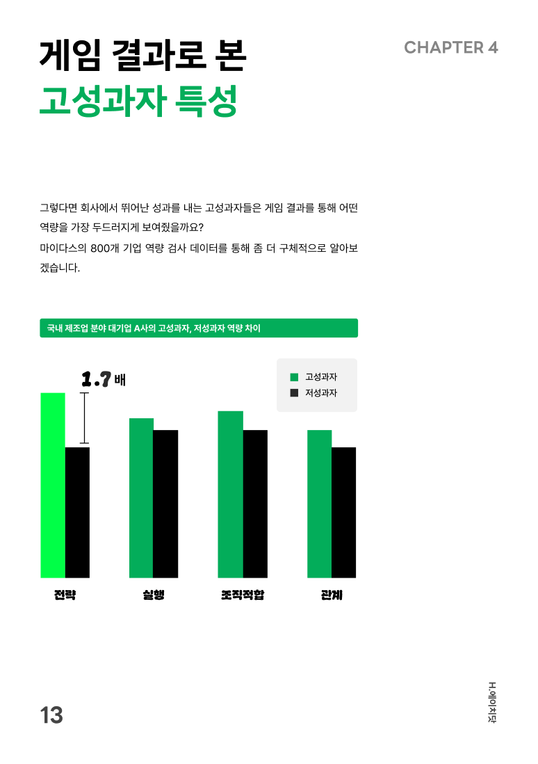 4번째 이미지