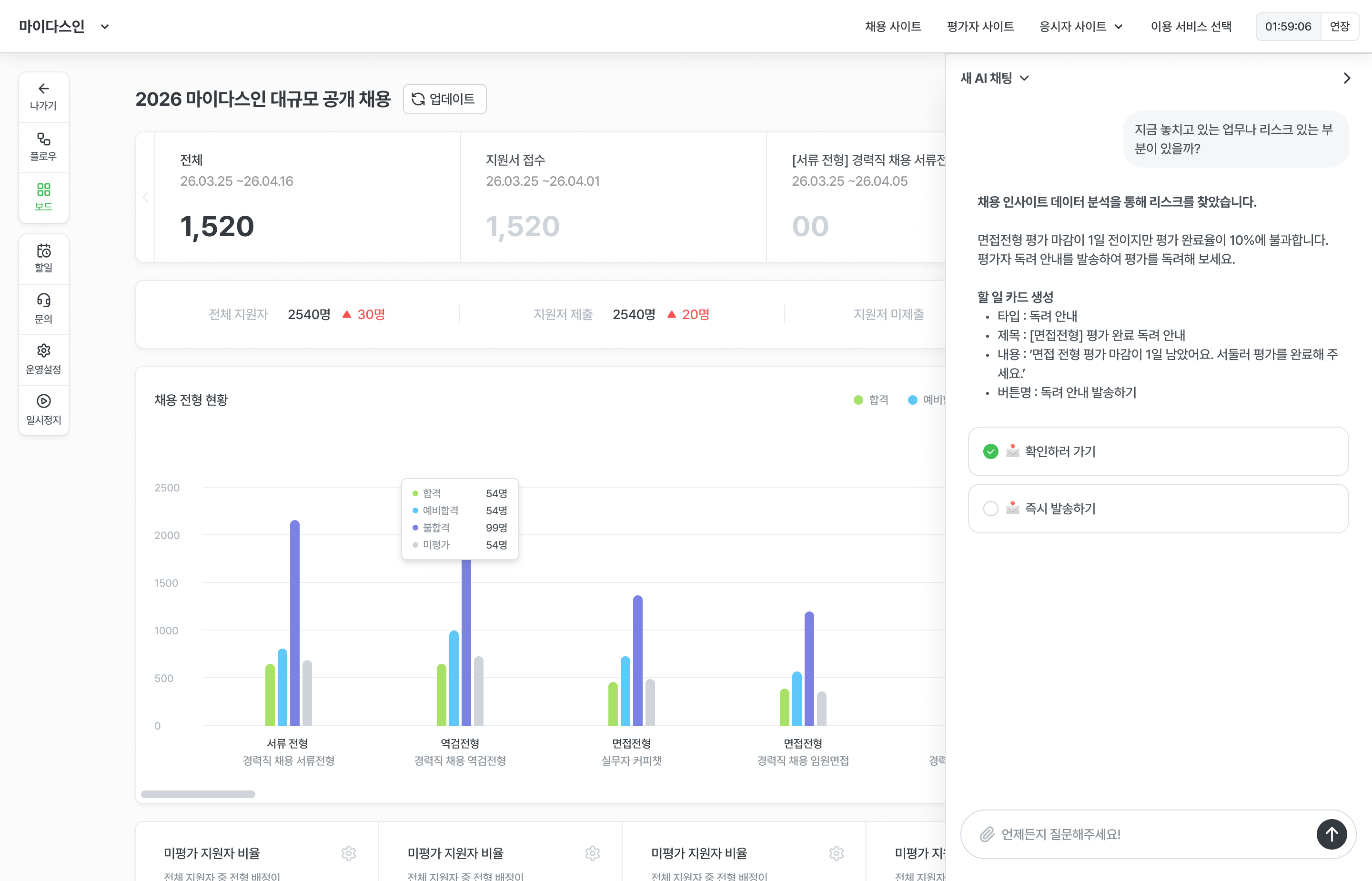 12_AX 채용 비서_2-2