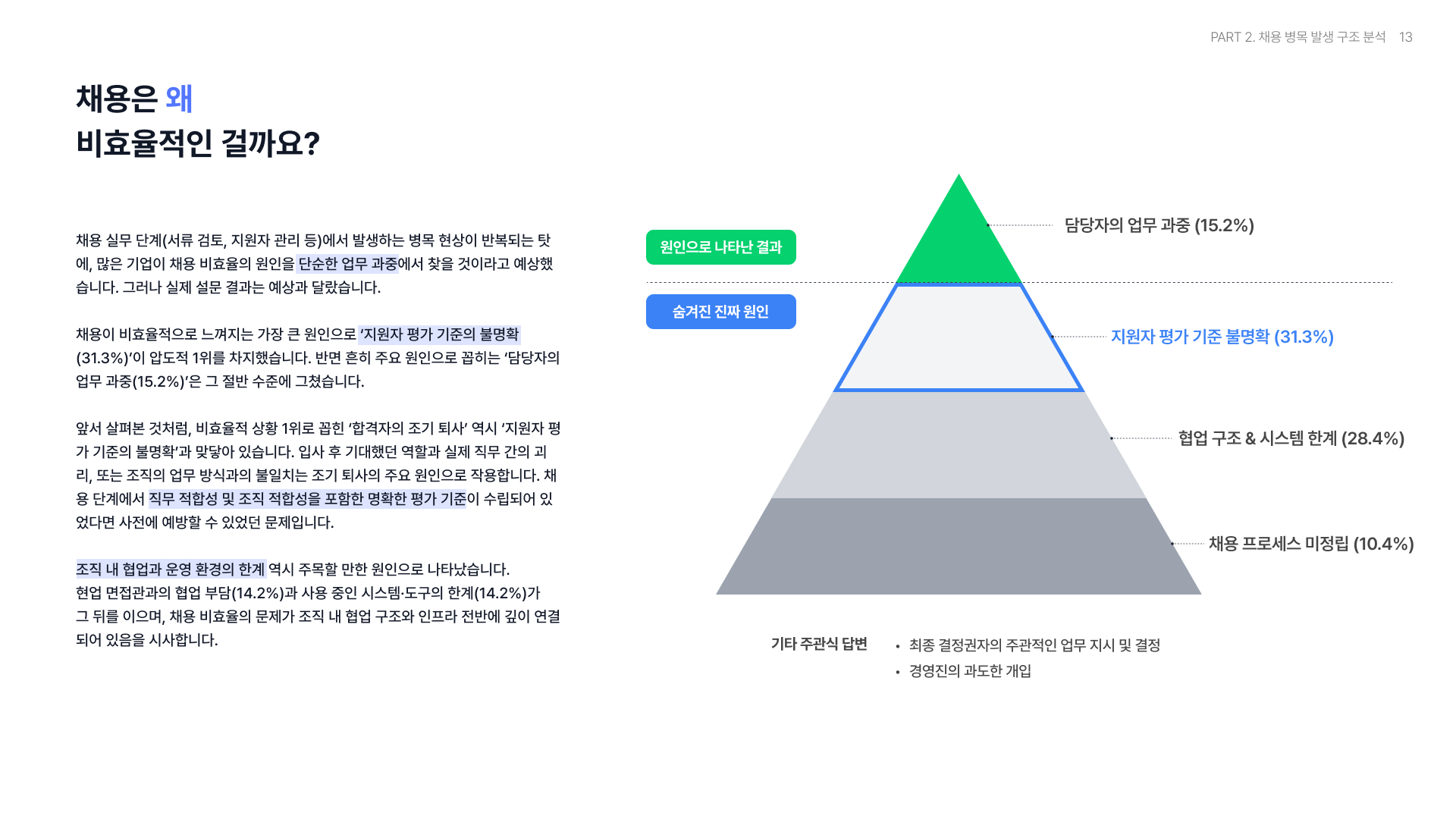리포트 미리보기