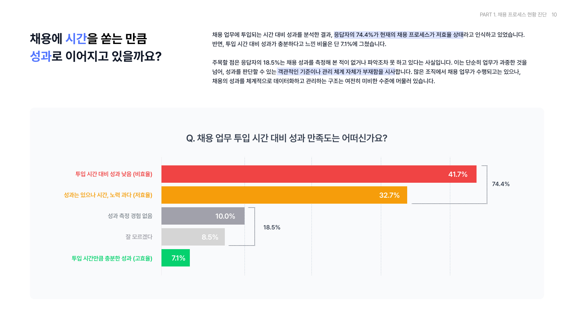 리포트 미리보기