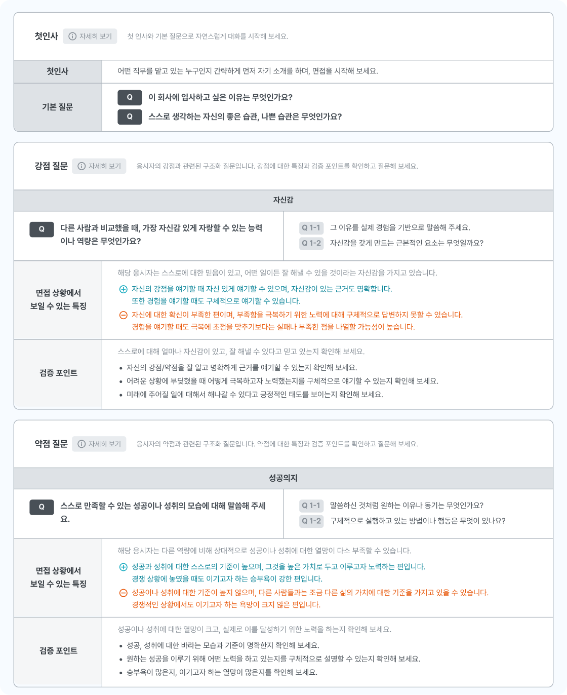 응시자 검증하기