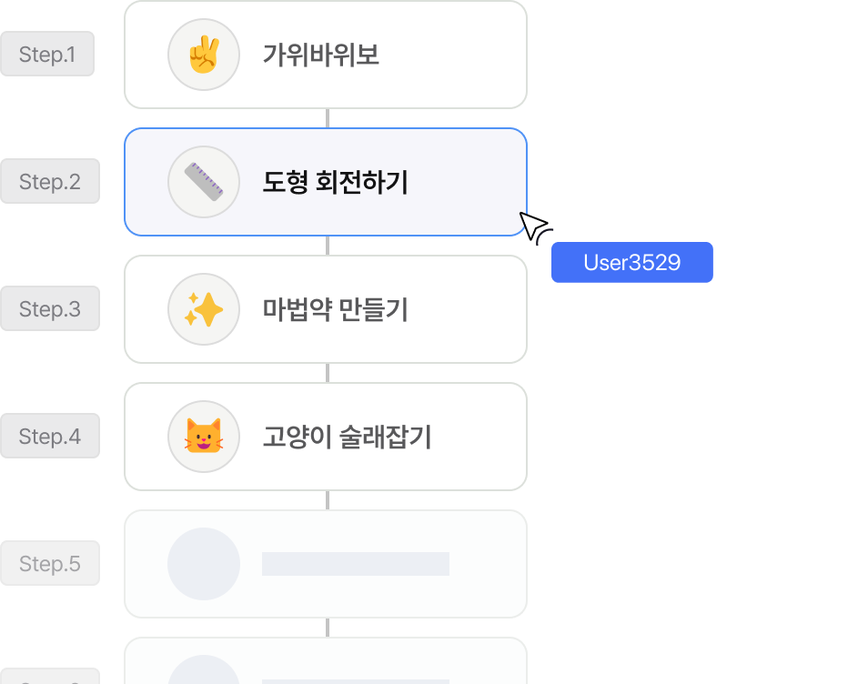 전략게임