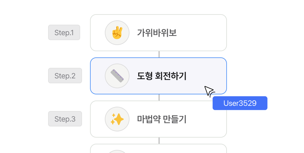전략게임