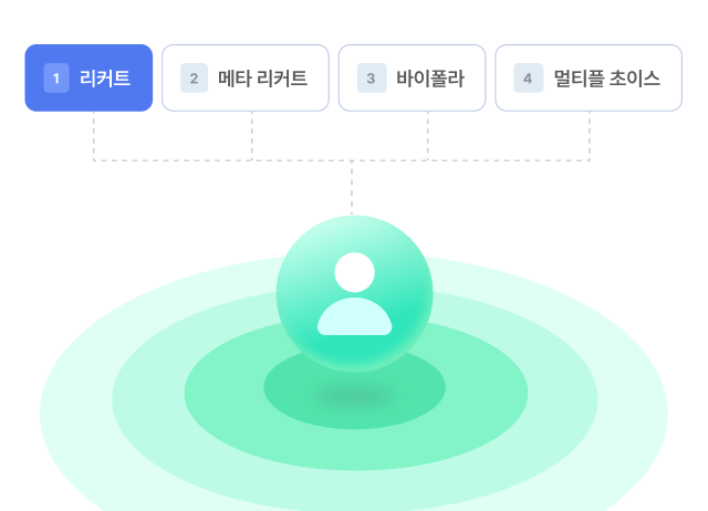 셀프리포트