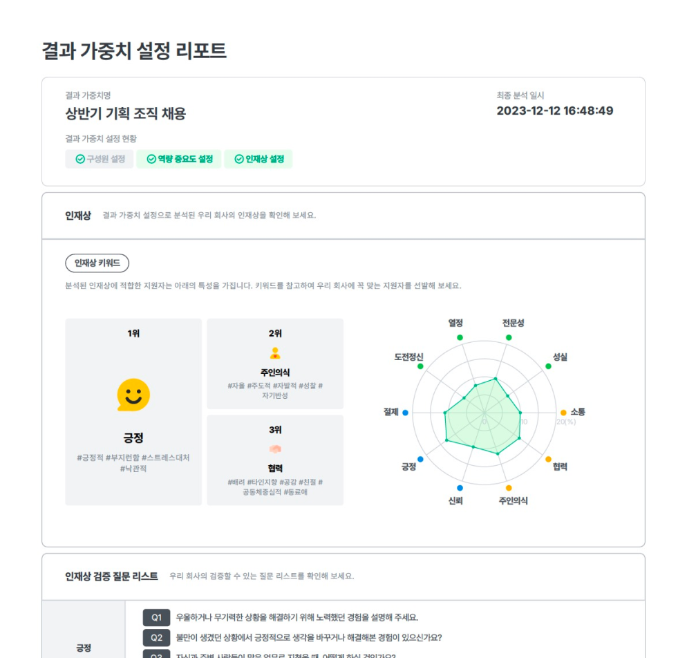 인재상리포트
