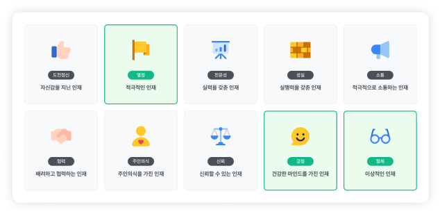 맞춤형인재선발
