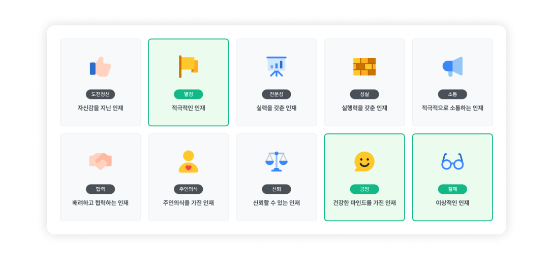 맞춤형인재선발