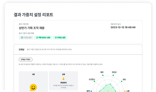 맞춤인재상