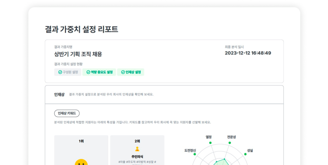 맞춤인재상