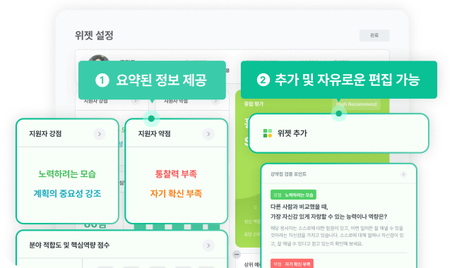 종합결과표