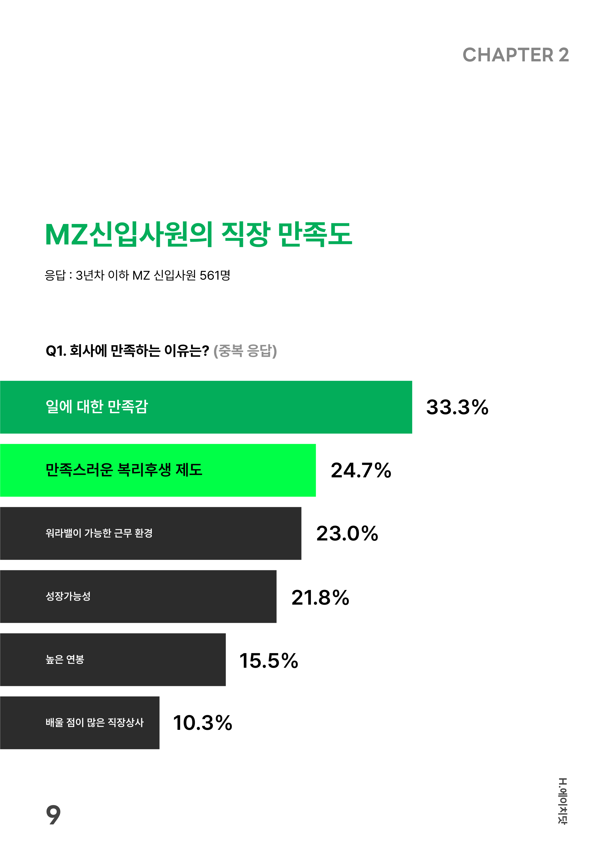 HR 고민있습니다_미리보기02