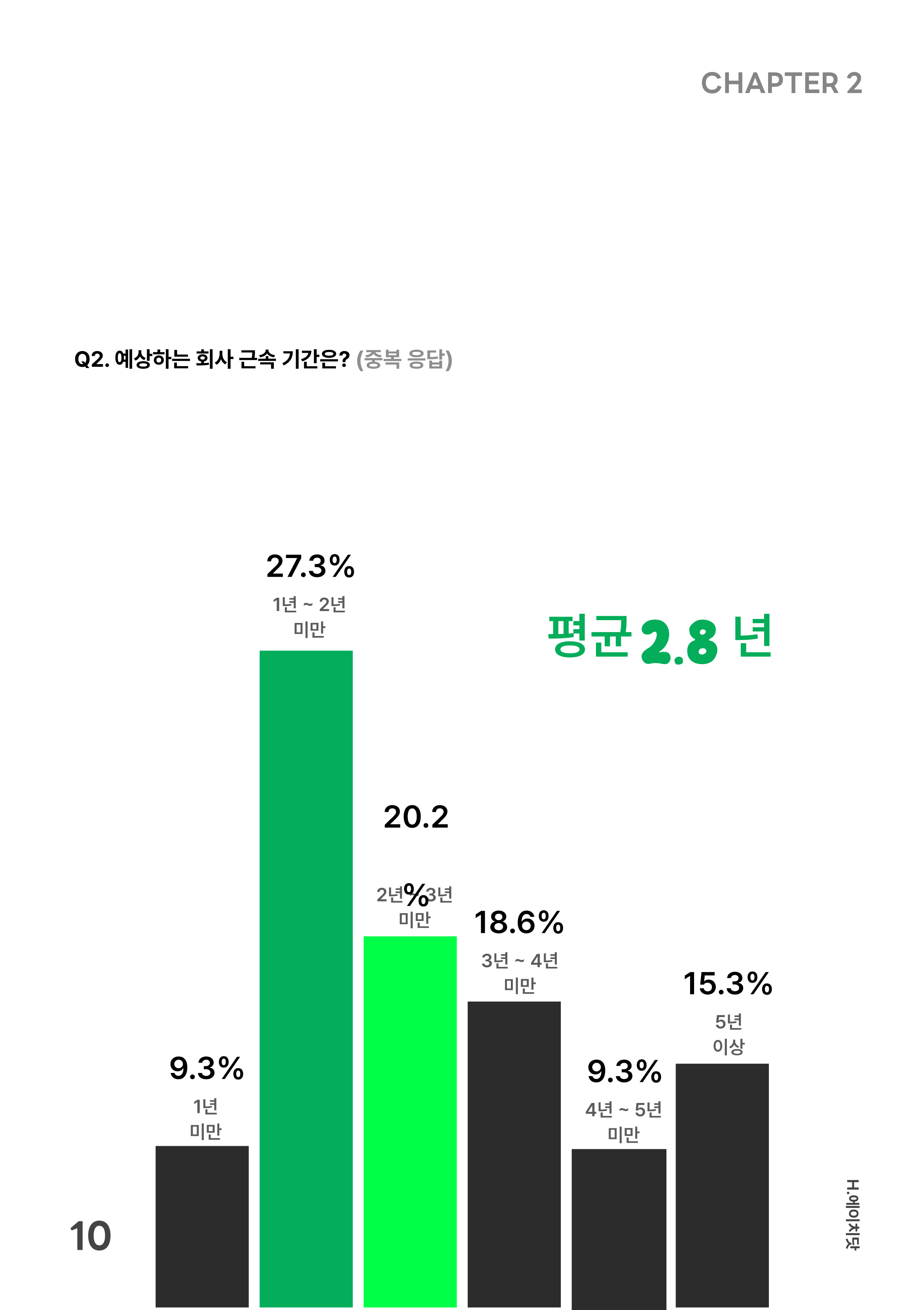 HR 고민있습니다_미리보기03