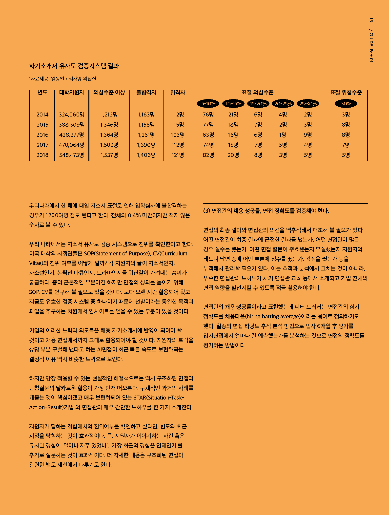 HR Guide01_HR 실무자를 위한 면접 준비 가이드_페이지_04