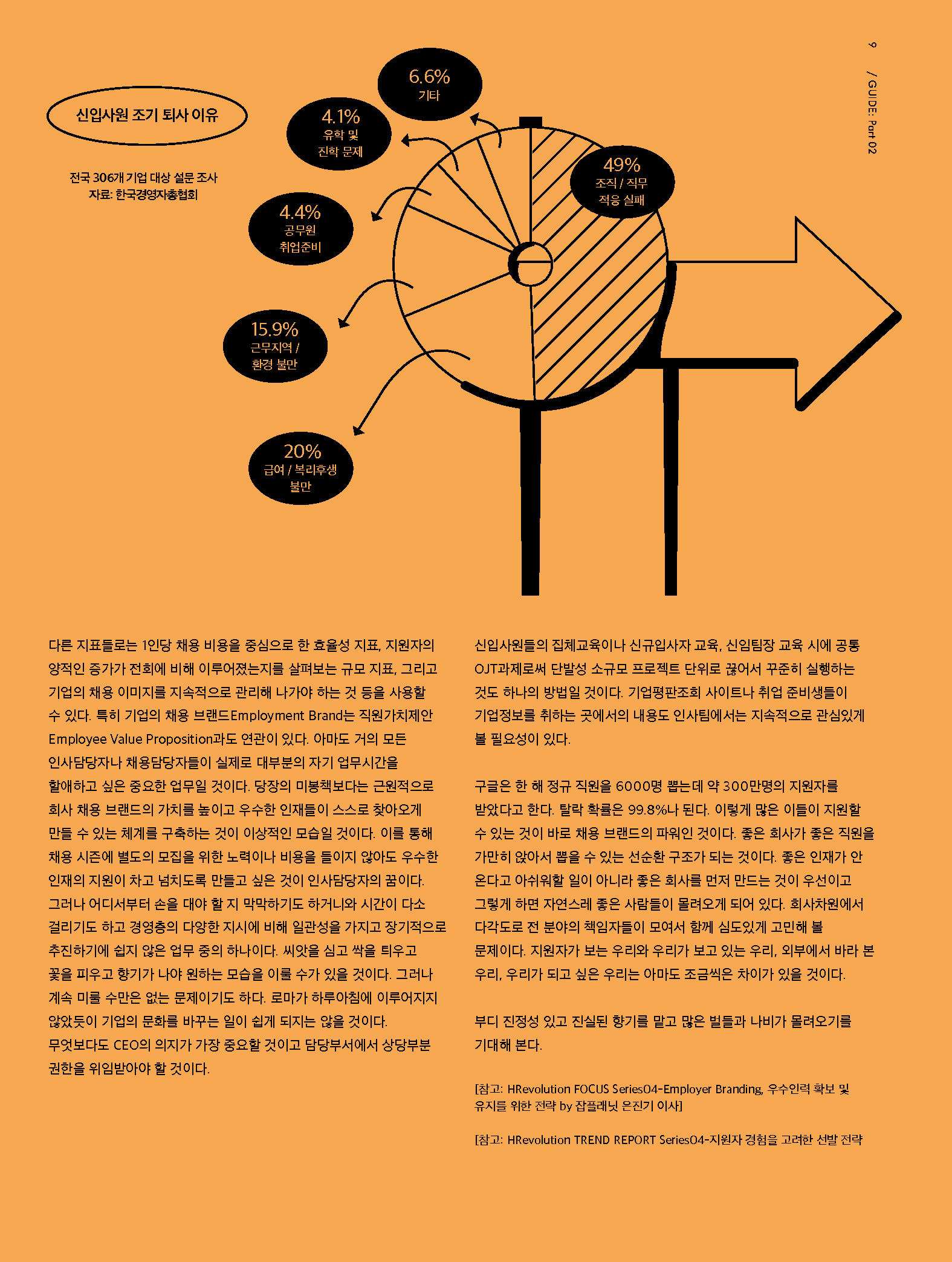 HR Guide02_채용 성과관리를 위한 평가지표 설정_페이지_04