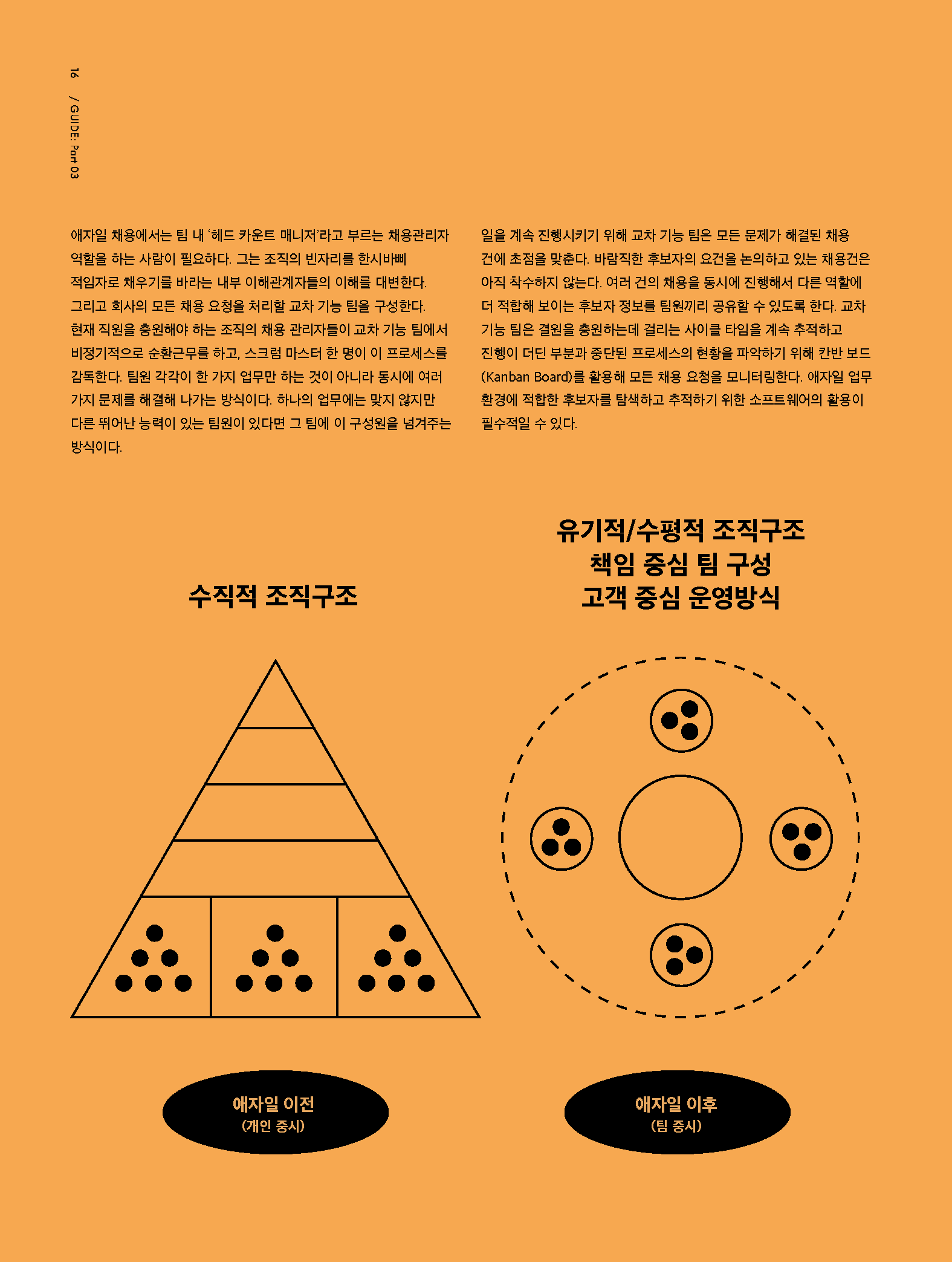 HR Guide03_진화하는 면접 기법과 미래 방향 설계_페이지_05