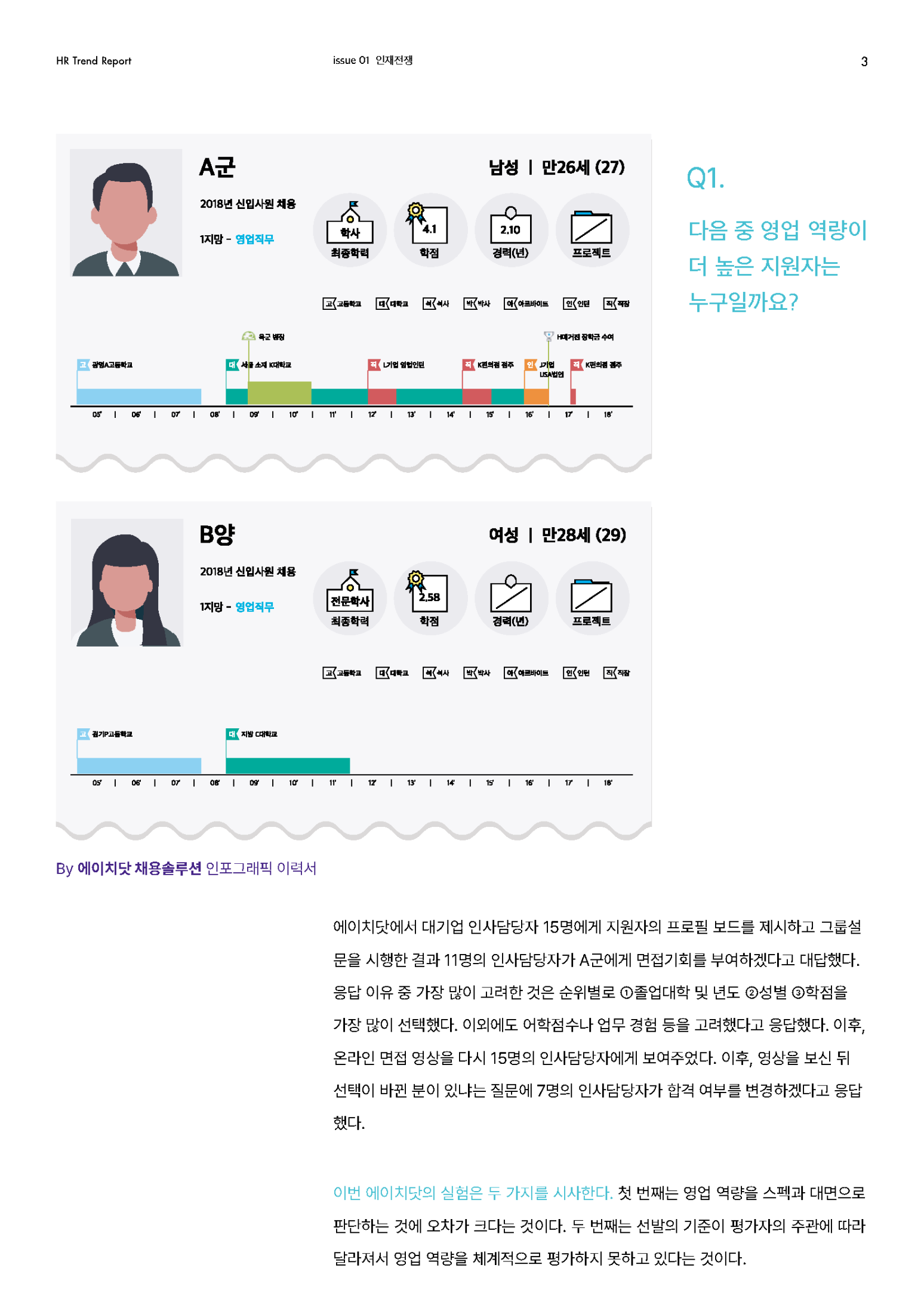 HR Trend Report01_영업 직무 핵심 역량 4가지_페이지_02
