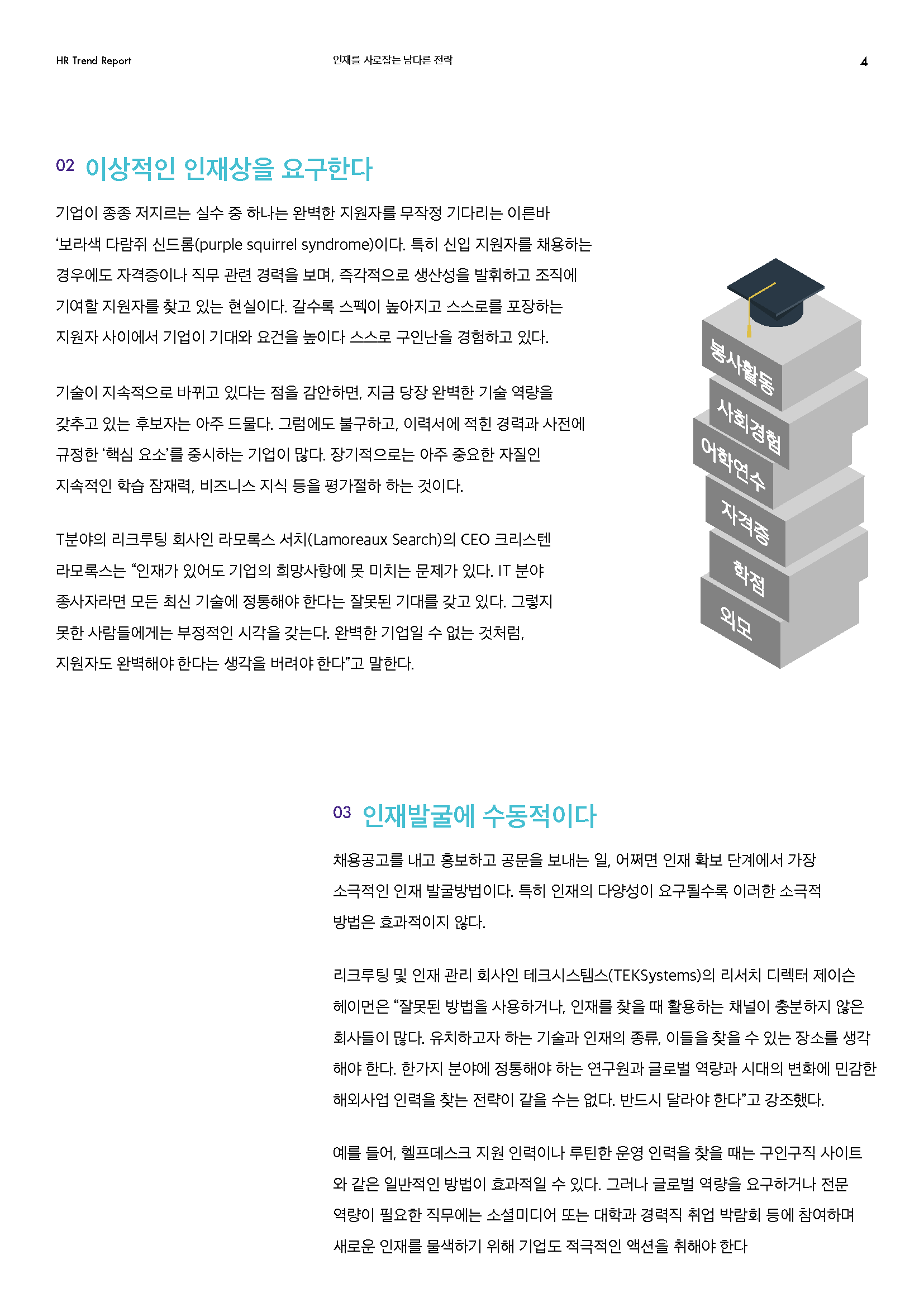 HR Trend Report02_입사하고 싶은 기업 1위 브랜딩_페이지_03