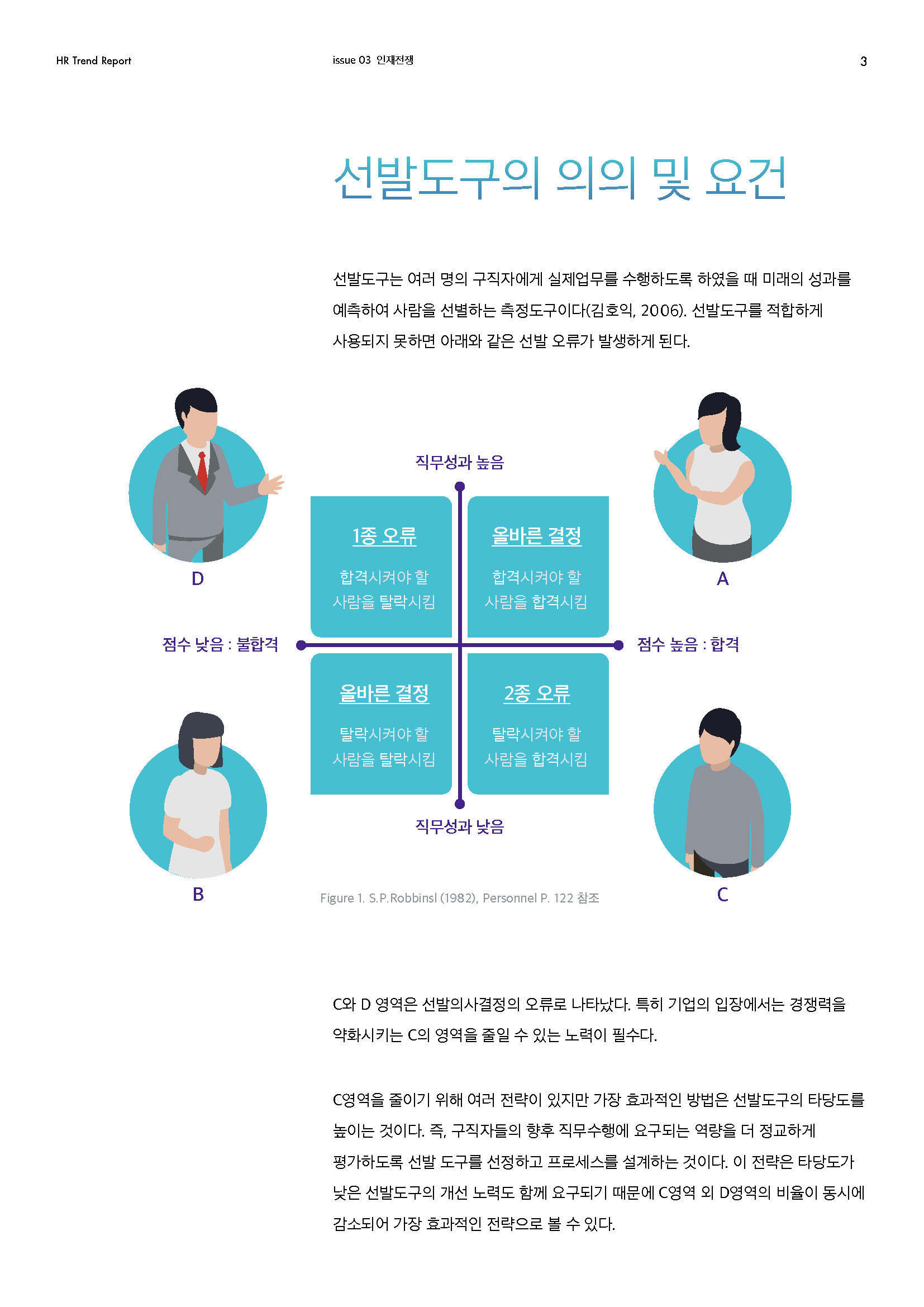 HR Trend Report03_변화하는 인재상, 변화하는 지원자_페이지_02