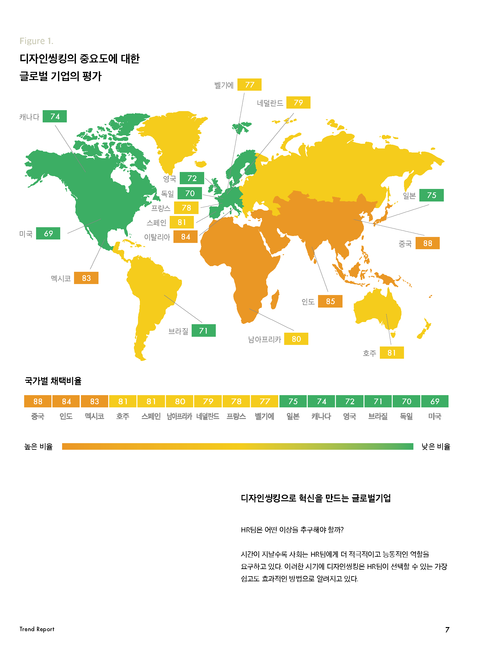 HR Trend Report08_HR, 운영자에서 EX 설계자로_페이지_04
