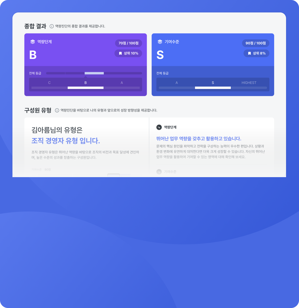 성과 행동 진단
